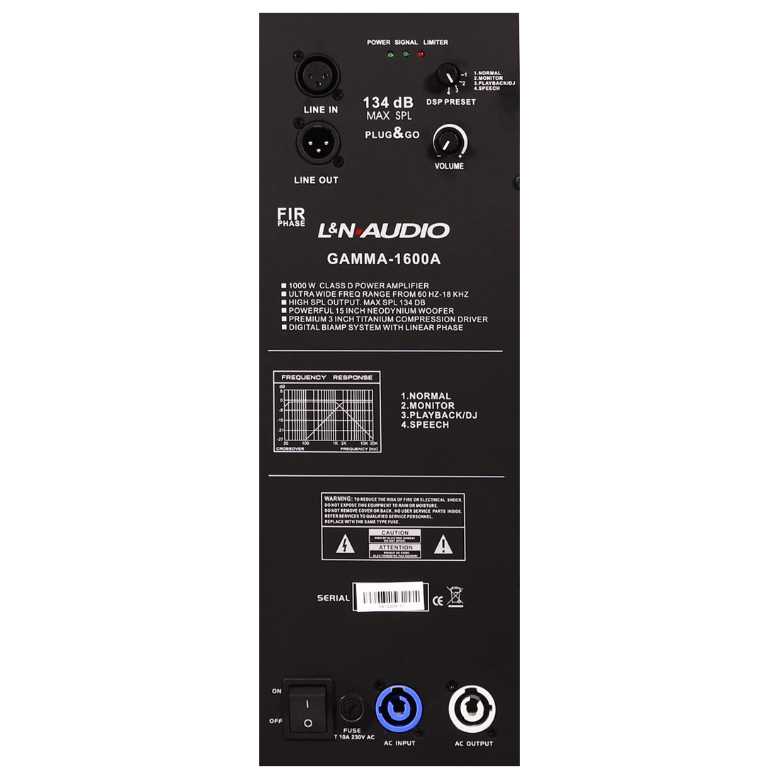 GAMMA-1600A-back
